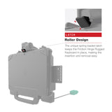 RAM® Power + Dual USB Dock for Zebra ET8x 2-in-1 Tablet (RAM-HOL-ZE22PD2U)