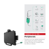 RAM® Power + Dual USB Dock for Zebra ET8x 2-in-1 Tablet (RAM-HOL-ZE22PD2U)