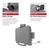 RAM® Power + Dual USB Locking Dock for Zebra ET8x 2-in-1 Tablet (RAM-HOL-ZE22PD2LU)