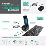 IntelliSkin® Next Gen for Zebra EC50 & EC55 (RAM-GDS-SKIN-ZE16-NG)