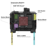 RAM® Locking Form-Fit Holder for Zebra ET6x (RAM-HOL-ZE25LU)