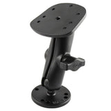 RAM Humminbird/Eagle/Lowrance  Flat Surface Marine Mount (RAM-B-107-1U) - Image2