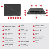 GDS® View™ 13.3" Touch Screen Monitor (RAM-GDS-MON-13-1)
