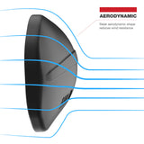 RAM® Tough-Mirror™ Left & Right Mirrors with Ball (RAM-B-465RL)