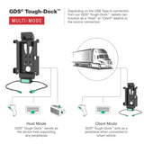 GDS® Tough-Dock™ with Multi-Mode for Tab Active4 Pro & Tab Active Pro (RAM-GDS-DOCK-SAM54N-MMU)