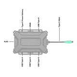 GDS Tough-Hub With USB Type-C For Vehicles (RAM-GDS-HUB-TYPEC-01-A)